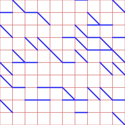 2026-05-05